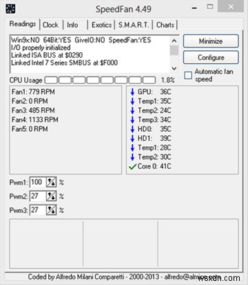 SpeedFan บอกทุกอย่าง:แอพ Windows ฟรีเพื่อตรวจสอบอุณหภูมิระบบของคุณทุกด้าน 