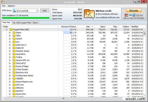 WizTree สามารถช่วยคุณค้นหาพื้นที่ว่างในดิสก์ของคุณ [Windows] 