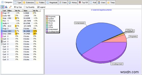 Xinorbis เป็นเครื่องมือวิเคราะห์ดิสก์ฟรีและพกพาสำหรับระบบไฟล์ Windows 