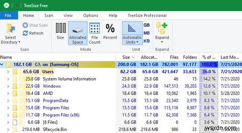 วิธีจัดระเบียบไฟล์ Windows โดยใช้ทั้ง SSD และ HDD 