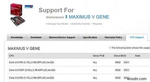 การอัพเกรดฮาร์ดแวร์แบบฮาร์ดคอร์:วิธีการติดตั้งหรือเปลี่ยน CPU ของคุณเอง 