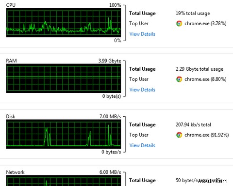 เร่งความเร็ว Windows ด้วย Auslogics BoostSpeed ​​5 