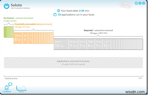 5 วิธีง่ายๆ ในการลบ Windows Bloat บนพีซีของคุณ 