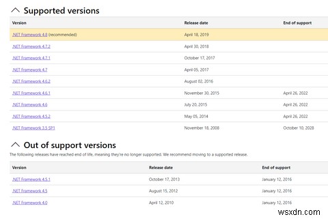 วิธีการติดตั้ง .NET Framework เวอร์ชัน 3.5 บน Windows 10 