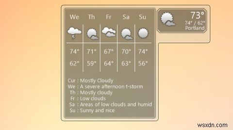 7 วิดเจ็ตสภาพอากาศที่ดีที่สุดสำหรับ Windows 