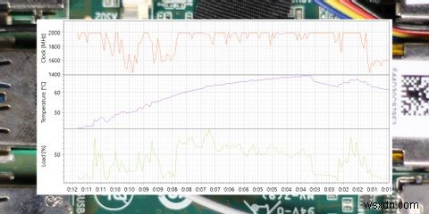 บทวิจารณ์ ECS Liva Q3 Plus Mini PC:ประสิทธิภาพที่โดดเด่นที่พอดีกับกระเป๋าของคุณ 