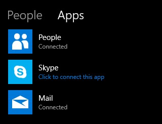 วิธีใช้ฟีเจอร์ Windows 10 People ใหม่ในแถบงาน 