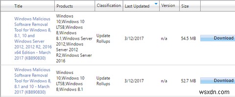 Windows Update จะไม่ทำงานบน Windows 7 และ 8.1 ที่ทำงานบนฮาร์ดแวร์ใหม่ 