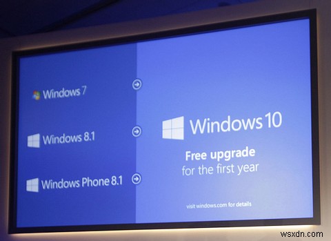 หลายคนปฏิเสธการอัปเกรด Windows 10 ฟรี นี่คือเหตุผล 