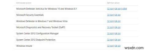 วิธีอัปเดต Microsoft Defender ด้วยตนเอง 