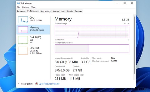 วิธีตรวจสอบการใช้งาน RAM, GPU และ CPU ใน Windows 11 