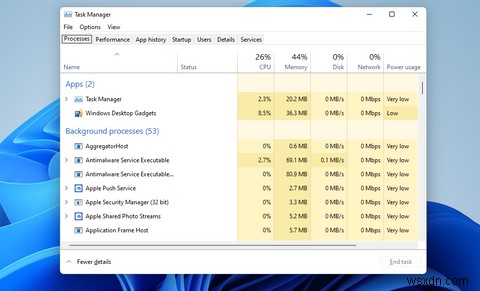 วิธีตรวจสอบการใช้งาน RAM, GPU และ CPU ใน Windows 11 