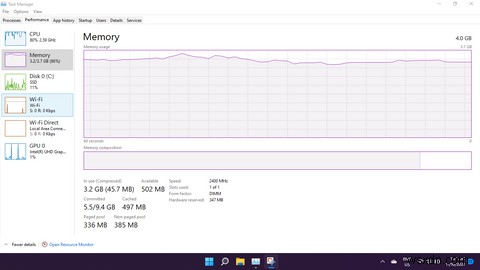 RAM 4 GB เพียงพอสำหรับ Windows 11 หรือไม่ 