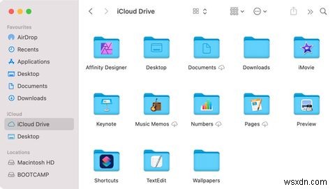 วิธีเข้าถึงและจัดการไฟล์ iCloud Drive จากอุปกรณ์ใดก็ได้ 