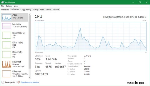 วิธีใช้ Windows Task Manager 