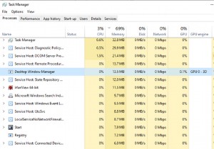 Desktop Window Manager (DWM.exe) คืออะไรและคุณต้องการหรือไม่ 