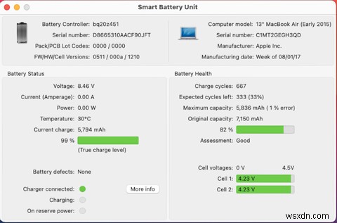 Mac ของคุณปิดเครื่องแบบสุ่ม? นี่คือสิ่งที่คุณสามารถทำได้ 