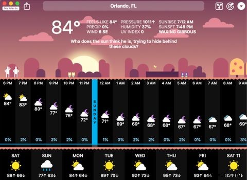 7 แอพ Mac Weather ที่ดีที่สุด 