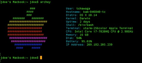 8 แอพ Homebrew ที่มีประโยชน์ที่สุดในการติดตั้งบน Mac 