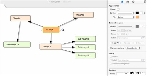 6 แอพ Mind Map ฟรีสำหรับ Mac เพื่อสร้างสรรค์ผลงานของคุณ 