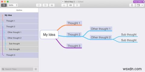 6 แอพ Mind Map ฟรีสำหรับ Mac เพื่อสร้างสรรค์ผลงานของคุณ 