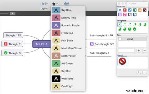 6 แอพ Mind Map ฟรีสำหรับ Mac เพื่อสร้างสรรค์ผลงานของคุณ 