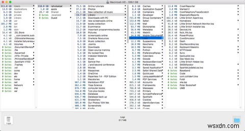 6 โฟลเดอร์ macOS ที่คุณสามารถลบได้อย่างปลอดภัยเพื่อประหยัดพื้นที่ 