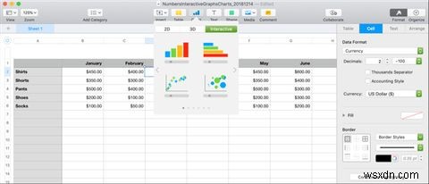 วิธีสร้างแผนภูมิและกราฟเชิงโต้ตอบบน Mac โดยใช้ Numbers 