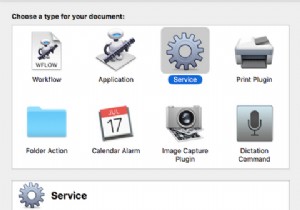8 ขั้นตอนการทำงานอัตโนมัติที่ช่วยประหยัดเวลาสำหรับ Mac ของคุณ 