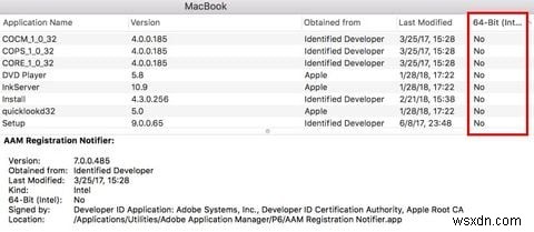 วิธีดูว่าแอพ 32 บิตใดที่อาจหยุดทำงานบน Mac ของคุณในไม่ช้า 