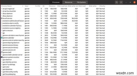 Ubuntu กับระบบปฏิบัติการระดับประถมศึกษา:Linux Distro ใดที่เหมาะกับคุณ? 