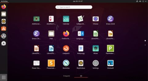Ubuntu กับระบบปฏิบัติการระดับประถมศึกษา:Linux Distro ใดที่เหมาะกับคุณ? 