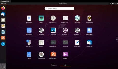 วิธีเปลี่ยนรหัสผ่านใน Ubuntu 