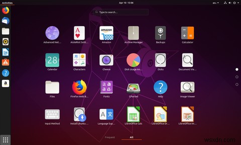 Fedora กับ Ubuntu:Linux Distros เปรียบเทียบ 