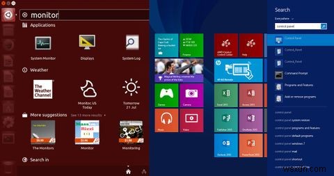 Unity vs. Modern UI:คุณควรเลือก Ubuntu หรือ Windows 8 หรือไม่? 