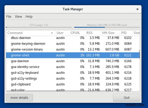 คุณควรใช้ Window Manager เป็นสภาพแวดล้อมเดสก์ท็อปของคุณหรือไม่? 