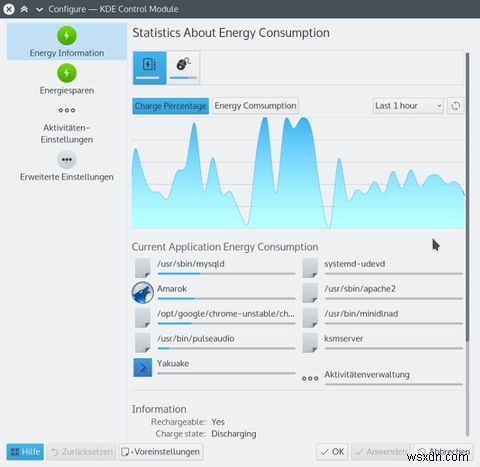 สถานะปัจจุบันของสภาพแวดล้อมเดสก์ท็อป Linux ใหม่ Plasma 5 