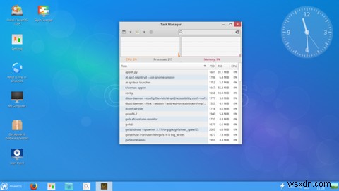 รีวิว ChaletOS 16:ระบบปฏิบัติการที่ดีที่สุดในการเปลี่ยนจาก Windows เป็น Linux 