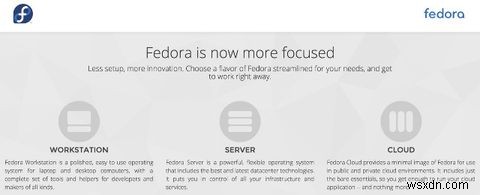 ทุกสิ่งที่คุณจำเป็นต้องรู้เกี่ยวกับ Fedora 21 Cloud Flavour 