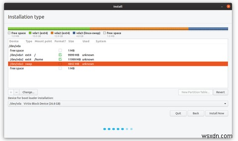 พาร์ติชั่น Linux Swap คืออะไร? ทุกสิ่งที่คุณต้องรู้ 