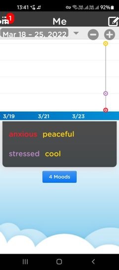 7 แอพที่ดีที่สุดสำหรับวัยรุ่นในการจัดการความเครียดและความวิตกกังวล 