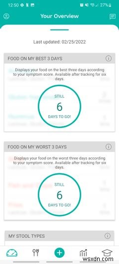 5 แอปที่ดีที่สุดสำหรับการควบคุมอาหาร FODMAP ในระดับต่ำ