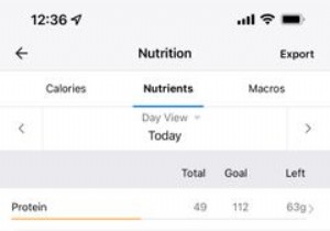 ข้อดีและข้อเสียของการใช้แอพนับแคลอรี่ 