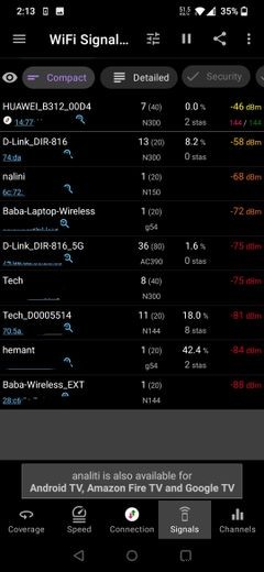 แอพตัววิเคราะห์ Wi-Fi ที่ดีที่สุด 6 อันดับสำหรับ Android 