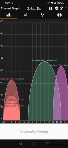 แอพตัววิเคราะห์ Wi-Fi ที่ดีที่สุด 6 อันดับสำหรับ Android 