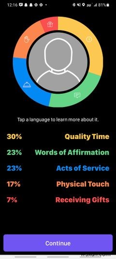 ภาษารักของคุณคืออะไร? ค้นหาในแอพ Love Nudge 