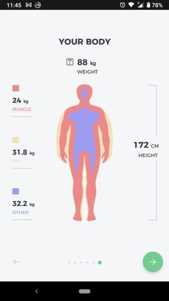 5 แอพที่ดีที่สุดเพื่อช่วยจัดการอาหาร Keto ของคุณ 