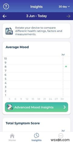 แอพ Mood Tracker ที่ดีที่สุด 6 อันดับสำหรับ iOS และ Android 