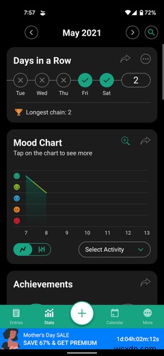 6 แอพ Android เพื่อบรรเทาความเหนื่อยหน่ายจากการทำงานจากที่บ้าน 