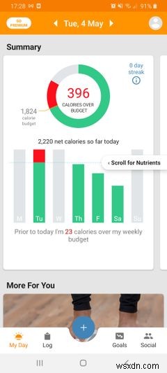 6 ทางเลือกที่ดีที่สุดสำหรับ MyFitnessPal สำหรับ Android และ iPhone 